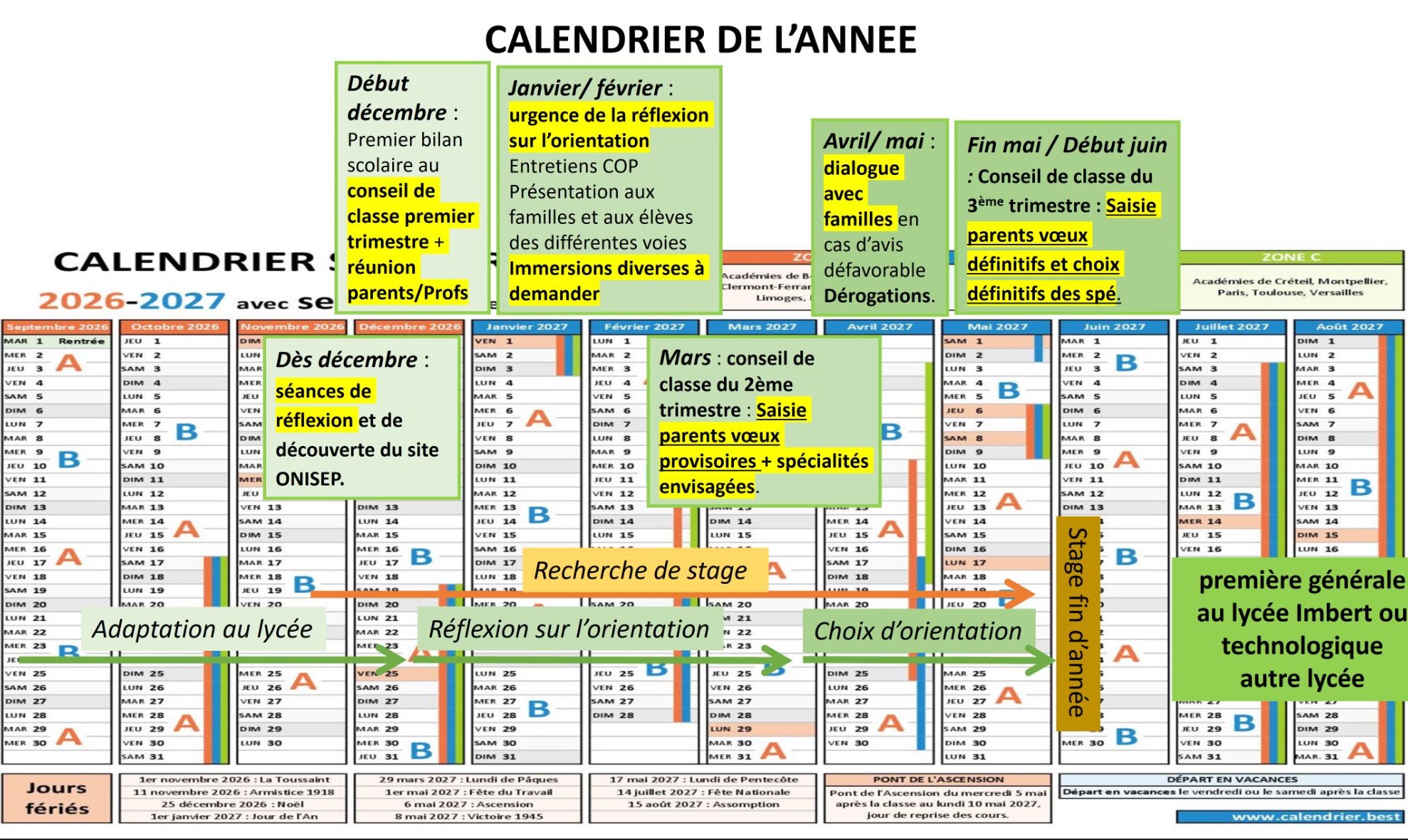 Calendrier de l'année de seconde annoté : étapes de l'orientation, conseils de classe et stage